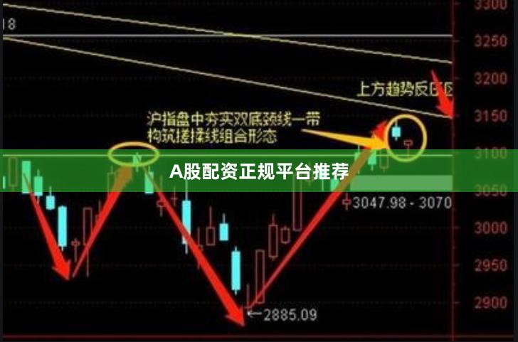 A股配资正规平台推荐